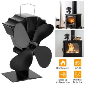 Heat Powered Aluminum Stove Fan – Silent Eco Fan for Wood Log Burner and Fireplace