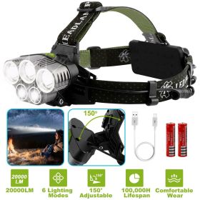 Rechargeable 20,000 Lumen LED Headlamp – 6 Modes High-Powered Headlight for Outdoor Use